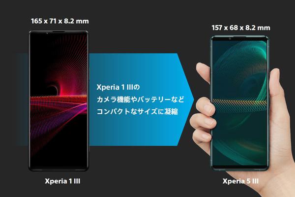  発表は4月なのに発売は11月、「Xperia 5 III」に何が起きたのか 