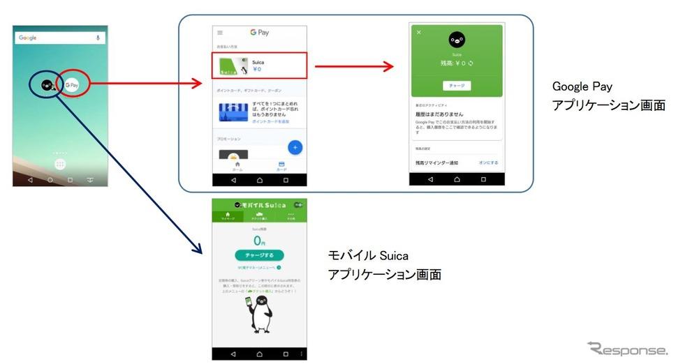 スマホのSuicaへ現金でチャージする裏ワザとは 