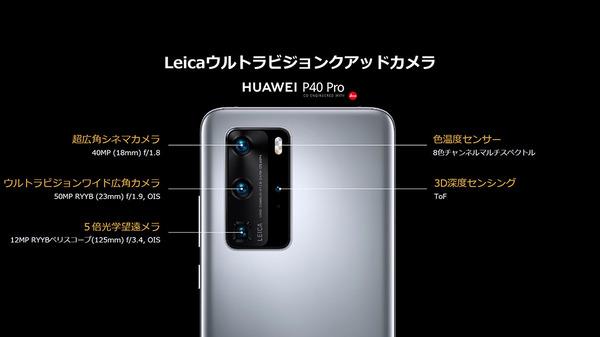 HUAWEI ファーウェイ「HUAWEI P40 Pro 5G」に搭載のLeicaウルトラビジョンクアッドカメラの性能を詳しくレビュー 