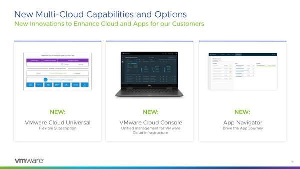 ASCII.jp VMware announces "VMware Cloud", multi-cloud utilization and modernization support