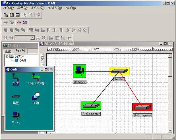 ASCII.jp HTTPでネットワーク管理！NETCONFの正体とは？ 