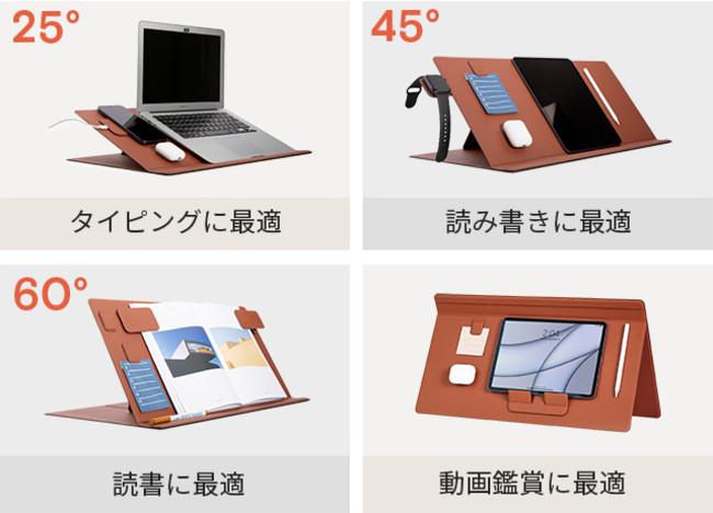 【MOFT】使うだけでワークスペースがスッキリ整理！「MOFT Smart Desk Mat（モフト スマートデスクマット）」がMakuakeから日本初上陸。 