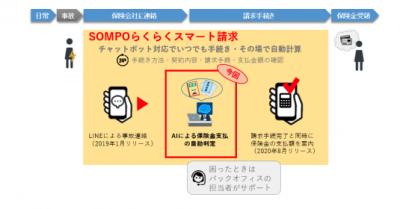  損保ジャパンら、AIが保険金支払可否を判断するシステム開発へ