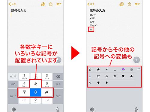 毎日の操作を省力化する、キーボードの小技9種 