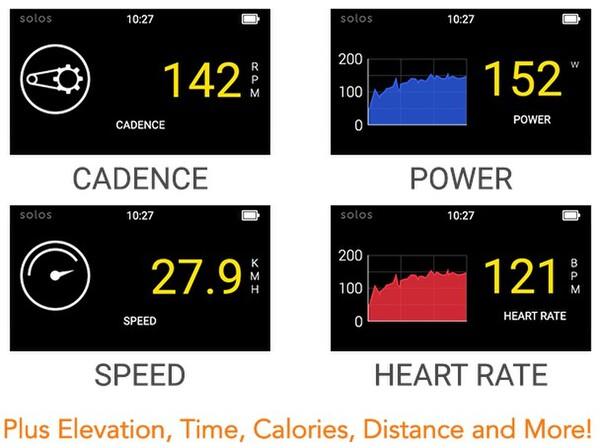 ASCII.jp 250ドルと格安の自転車用HUD「Solos」資金調達を開始 