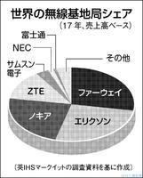 過密日程における疲労回復をサポート！ VIGO MEDICAL社より酸素缶＋高濃度酸素発生器ご提供のお知らせ 企業リリース | 日刊工業新聞 電子版 