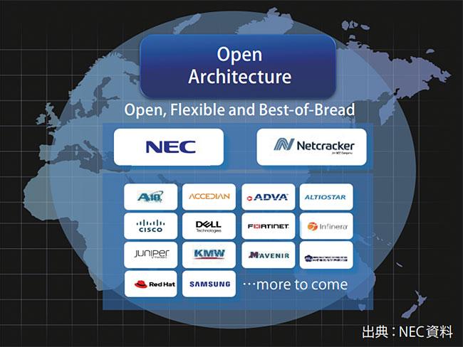 NEC・富士通の次の「一手」　激変する5Gインフラ、日本の好機になるか？