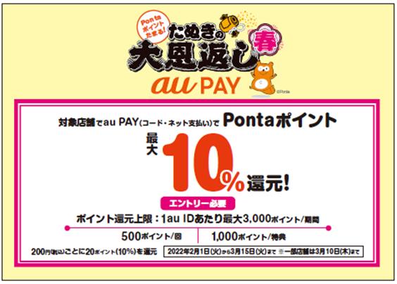 au PAY will hold "Tanuki's Great Giving Back Spring" from February 1st Up to 10% reduction