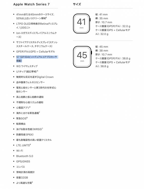 Apple Watch Series 7はS7 SiP搭載　予約スタート 