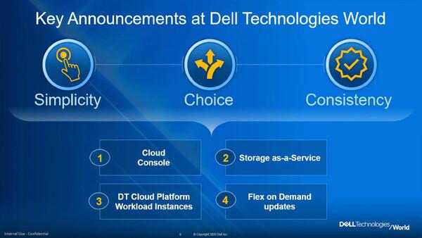 ASCII.jp すべてを“as-a-Service”で提供、Dell Technologies「Project APEX」発表 