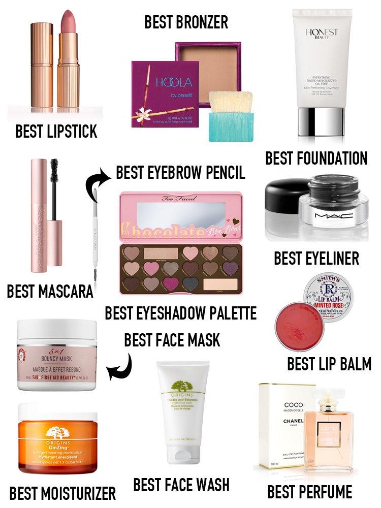 The Best Products of 2016 