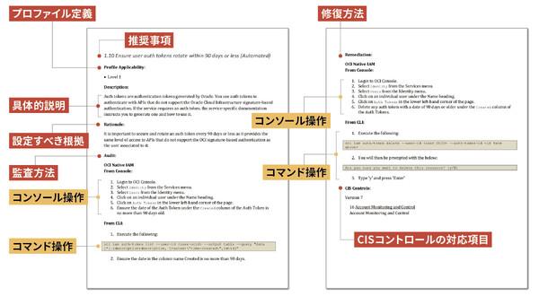 ASCII.jp これからの開発者に意識してほしい、マルチクラウドセキュリティの要点 