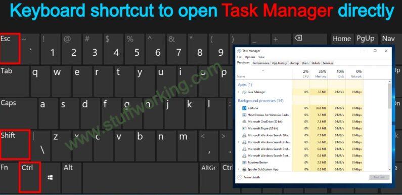 Shortcut for task manager: What are the shortcut keys to open task manager on Windows and macOS laptop/PC 