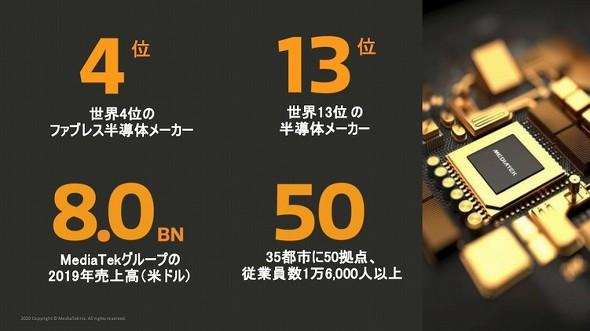 MediaTekの5Gプロセッサ「Dimensity」は省電力と低遅延が特徴、日本での展開は？（1/2 ページ） 