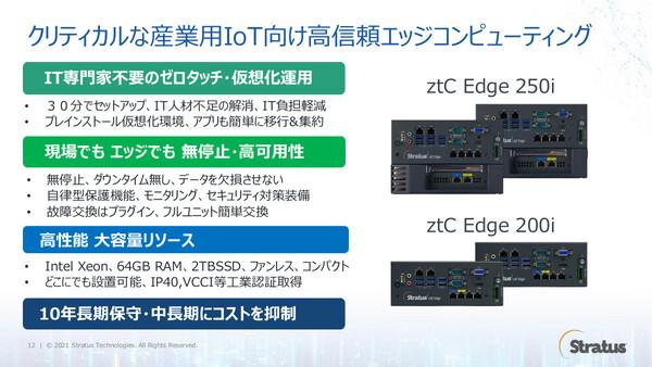 日本ストラタステクノロジー、産業IoT向けエッジコンピューティング・プラットフォーム「Stratus ztC Edge 200i/250i」を新発売 