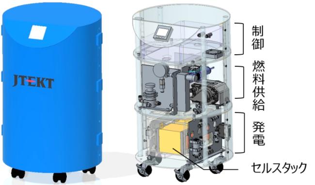 ジェイテクト、ギ酸を用いる新燃料電池を開発