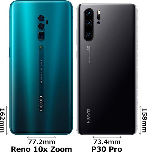 OPPO Reno 10x Zoomを徹底解析！Huawei P30 Proに勝てるのか！ 