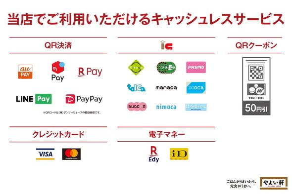 The set meal restaurant "Yayoi eaves" greatly expands payment methods such as reopening ticket vending machines and code payments