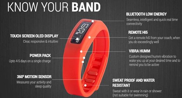 GOQii launches waterproof fitness band in India at Rs 3,499 