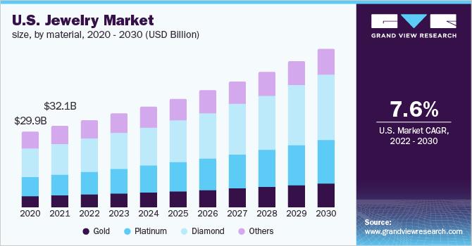 Asia & Middle East Automotive Tooling (Molds) Market Size, Share, Trend Growth to Remain Stable during the Projection Period 2021 2030 