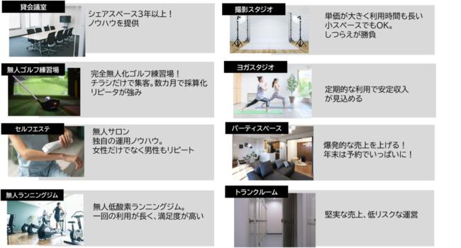 日本初！無人サービスの紹介コンサル事業を開始