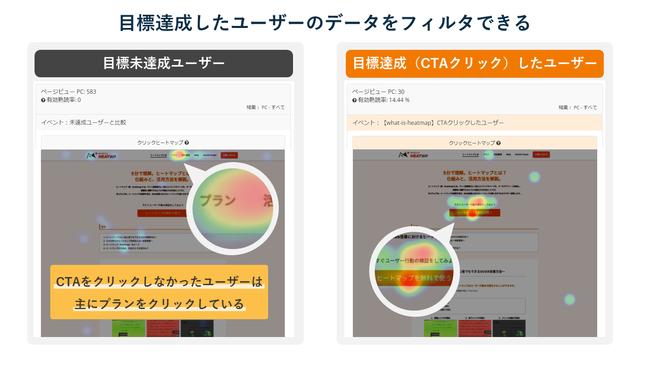 「ミエルカヒートマップ」、高度なユーザー行動の分析が可能な「イベントセグメント」機能を追加！ 