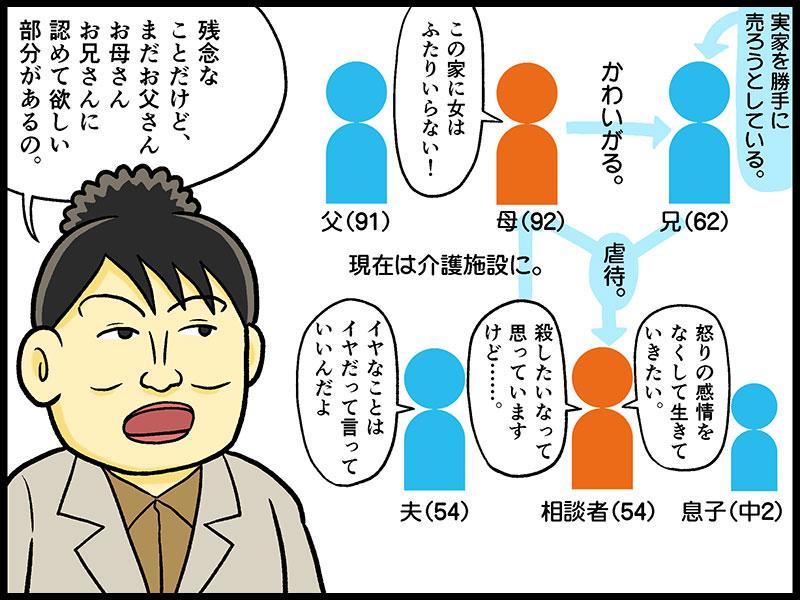 虐待を受け、殺したいほど憎んでいる母親を介護する相談者「どこかでまだ認めてもらいたいと思っている」　「テレフォン人生相談」先週のハイライト（1/2 ページ） 