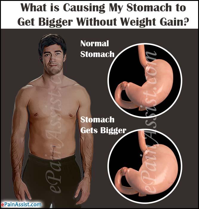 Is an Enlarged Belly Caused by Weight Gain or Bloating? 