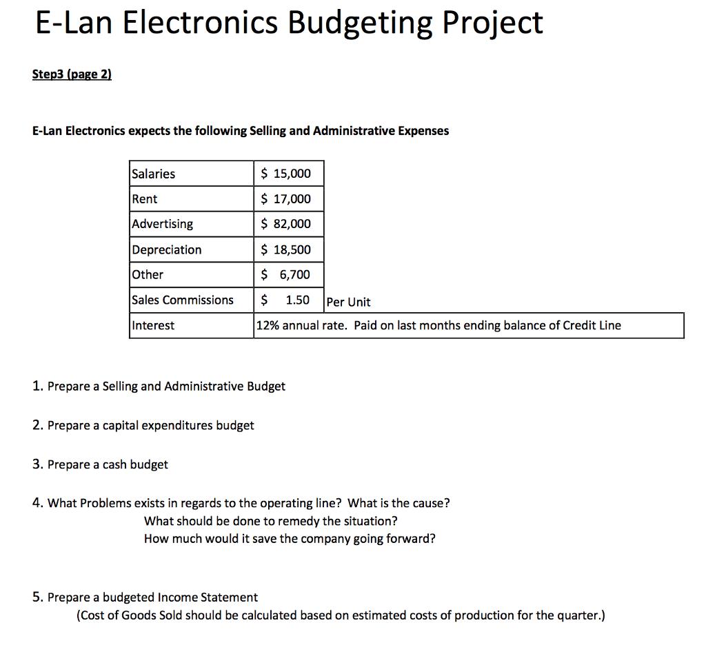Budgeting for Electronics 