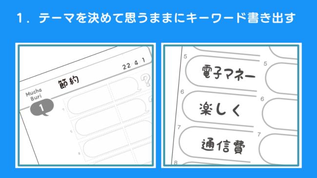 ゲーム作家と印刷会社がコラボ。発想力トレーニング文具「むちゃぶりノート」先行販売が好調。 