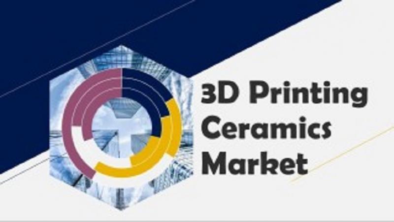 3D Printing Ceramics Market Size, Scope And Growth | Top Key Players – 3D Ceram, Lithoz GmbH, Exone GmbH, EOS GmbH Electro Optical Systems, CRP Group, 3D Systems Corporation