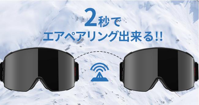 【日本初上陸・特許取得済】スマホ不要で通話！ゴーグルだけでスポーツに新体験！『OUNCE R1』 Makuake（マクアケ）にて先行販売開始！