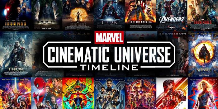 MCU Timeline Explained: From Infinity Stones to Infinity War, Endgame, and Beyond