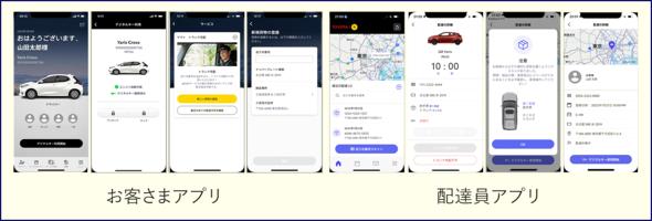  車の助手席に荷物配達　スマホを“時間限定キー”に　KDDIなど、国内初の実験