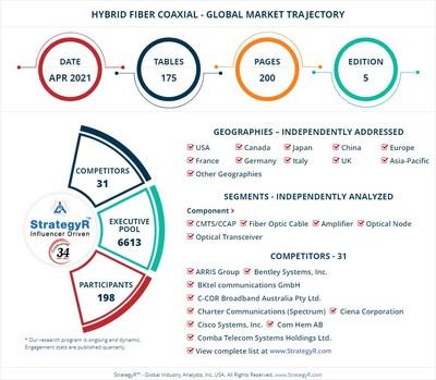  With Market Size Valued at  Billion by 2026, it`s a Healthy Outlook for the Global Hybrid Fiber Coaxial Market 