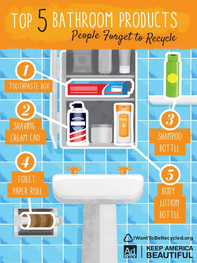 How to Recycle Bathroom Products 