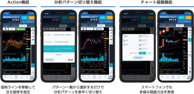 GMOクリック証券：新しくなったスマホアプリ「GMOクリック 株」を提供開始 