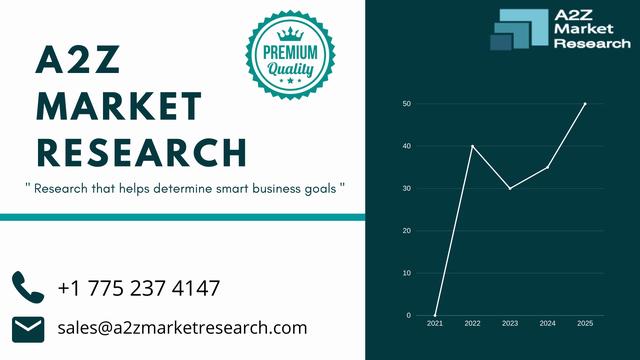 Incredible Growth of 3D Printed Speaker Market by 2029 | DEEPTIME, Node Audio Research Ltd, Syng