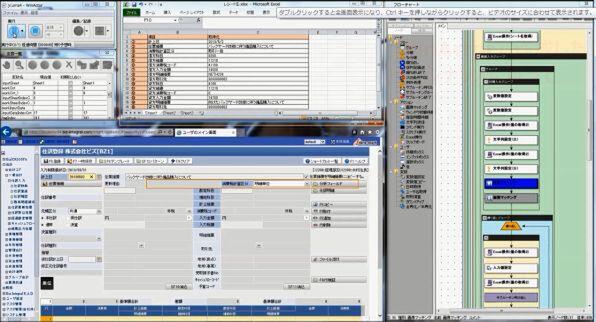 ASCII startup Top share RPA "WinActor" in Japan born from cutting-edge research to improve business efficiency