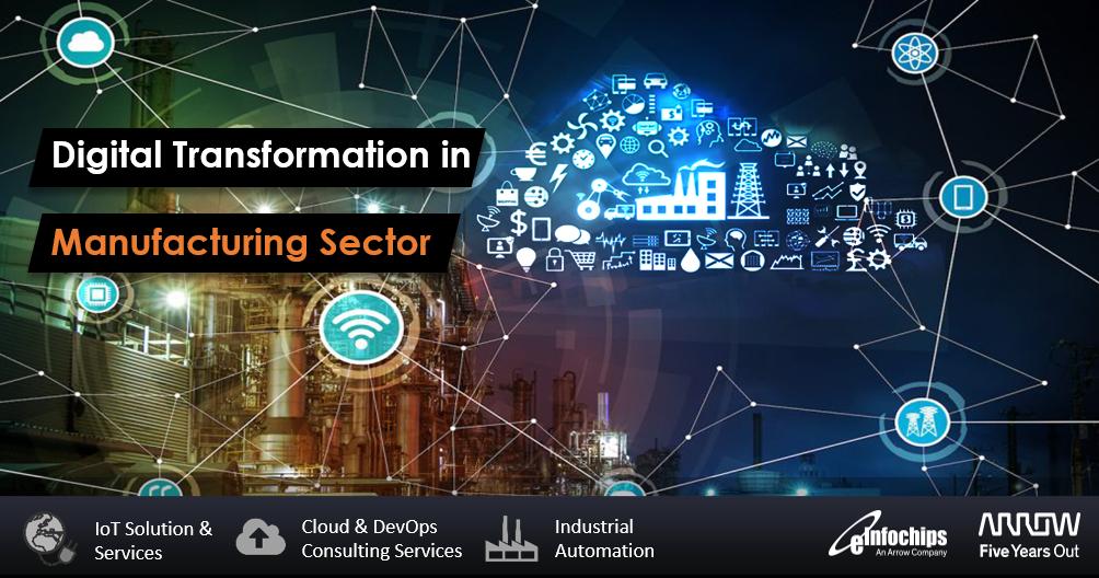 Digital Transformation In Manufacturing And Design