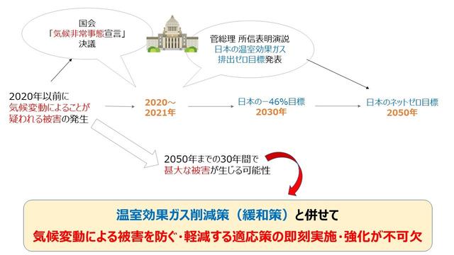 ファーウェイ、COP26で技術革新で気候変動に対処すると発表