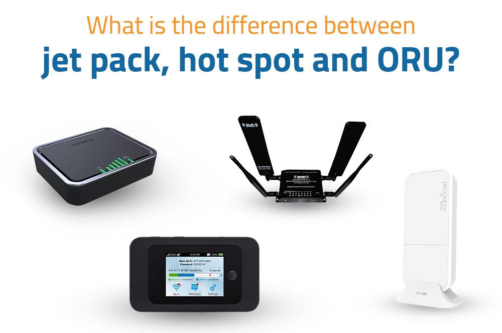 Mobile Hotspot or Satellite Internet: Which Is Right for Your Business? 