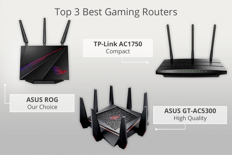 The 5 best gaming modems in 2022