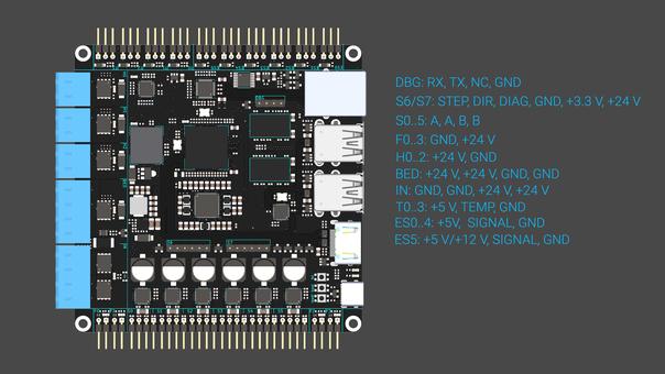 Recore Hacks The Hidden Microcontroller For 3D Printing