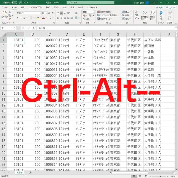 Excelの拡大表示・縮小表示のショートカットを覚えよう