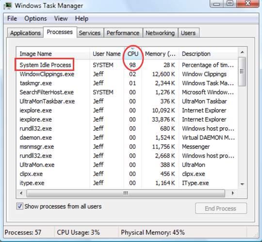 CPU usage high even on idle; when I open Task Manager utilization immediately dr