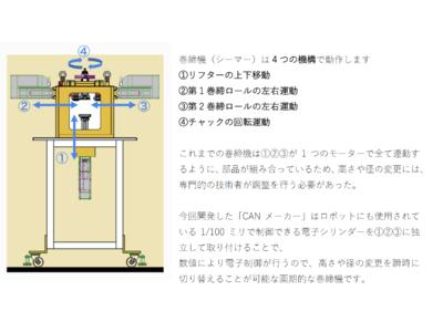 【世界初】低コスト・小ロット多品種の缶詰製造機で、地域資源6次産業化の課題を解決！～地方食品メーカー、農林漁業者の商品開発を缶詰製造で応援！フードテックジャパンで初公開～ 企業リリース | 日刊工業新聞 電子版 