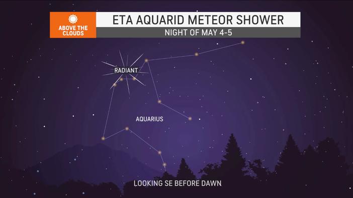 Eta Aquarid Meteor Shower Visible Over Maine Through May 
