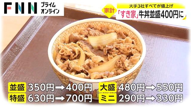 すき家「牛丼」値上げ、並盛350円→400円、米国産牛肉高騰などで12月23日から 