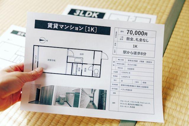 "Conditions to focus on when looking for a rental" Ranking! The 1st place that made an overwhelming difference to the 2nd place "Within 10 minutes on foot from the station"?